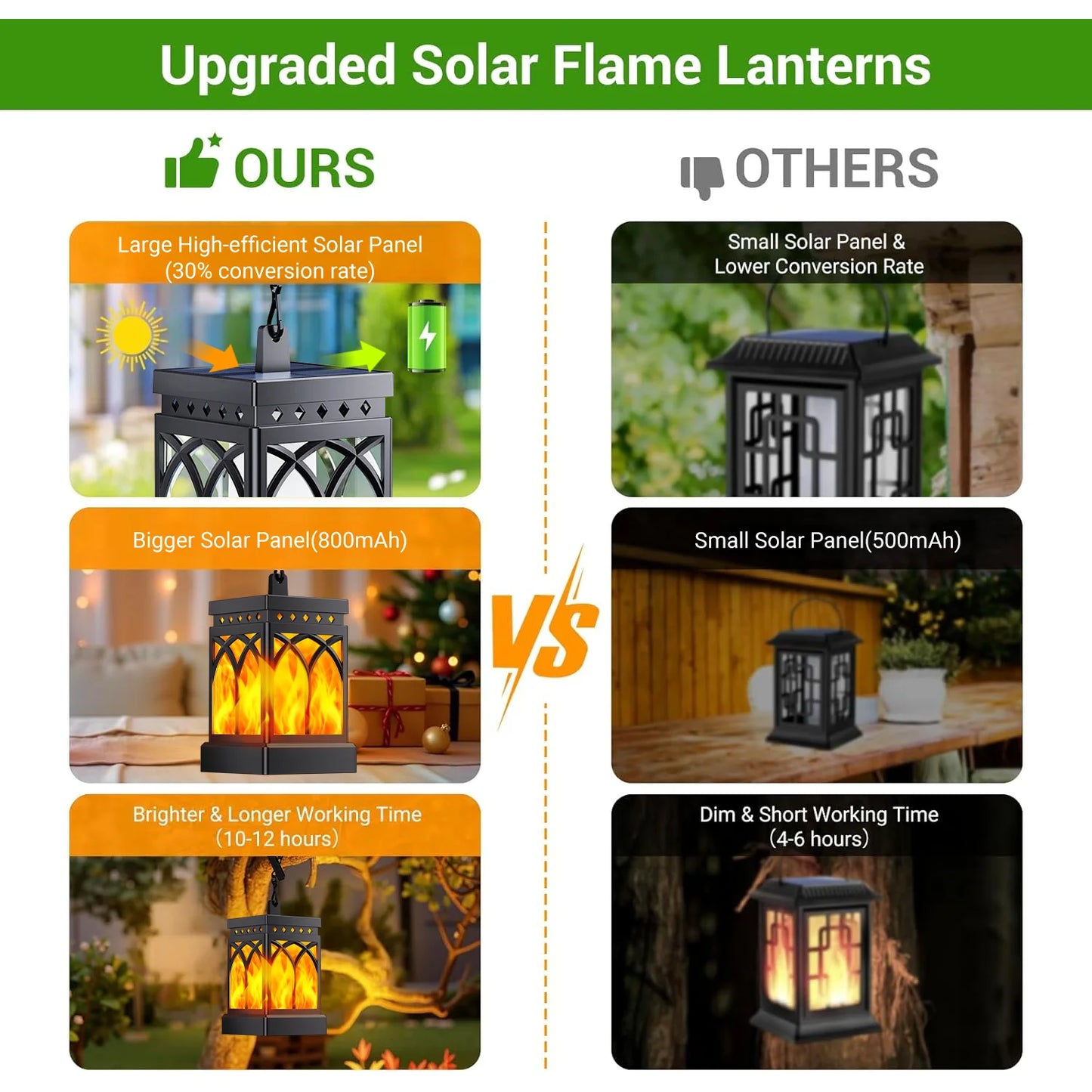 2/4 Pack Solar Flame LED Lights Outdoor Lanterns with 2 Modes for Yard Garden Camping Decor and Gifts