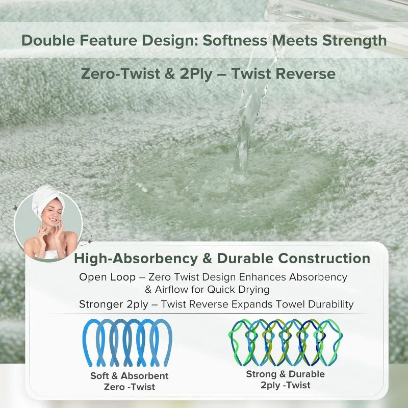 Luxury Bathroom Towel Set of 12 Piece 100% Cotton Towels