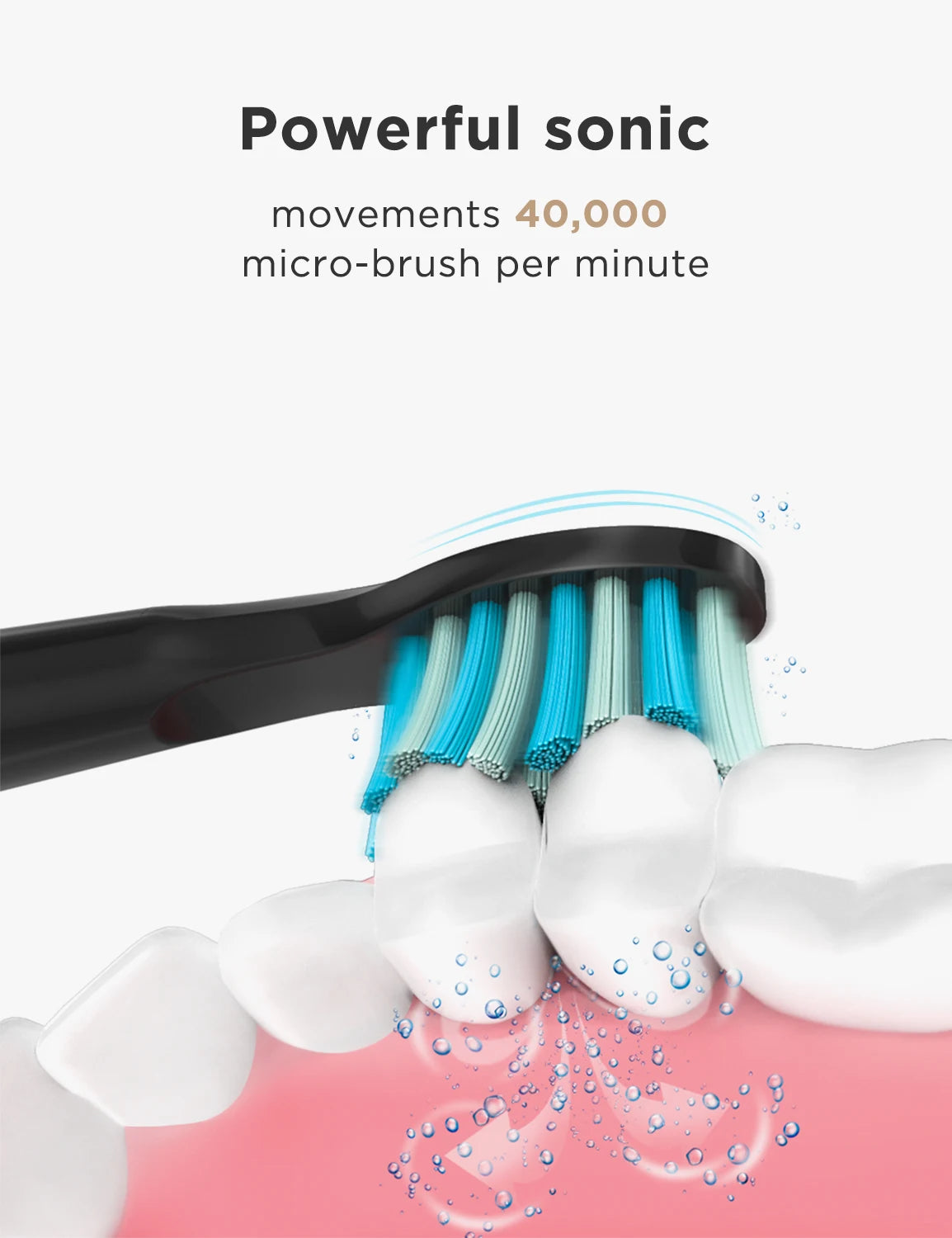 Fairywill Sonic Electric Toothbrush FW-D7 Set USB Charge