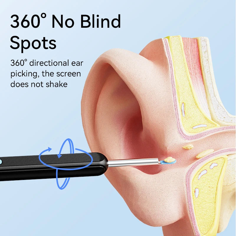 Ear Wax Removal Ear Cleaner with Camera Ears Wax Kit