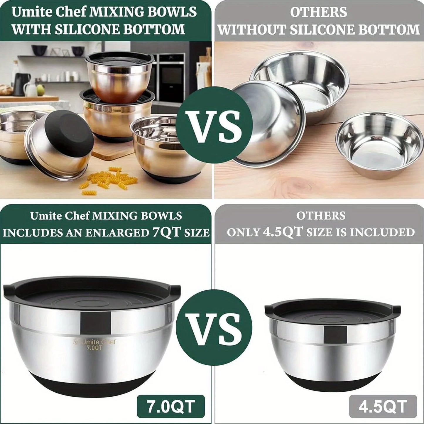Mixing Bowls with Airtight Lids 6 Piece Stainless Steel Set