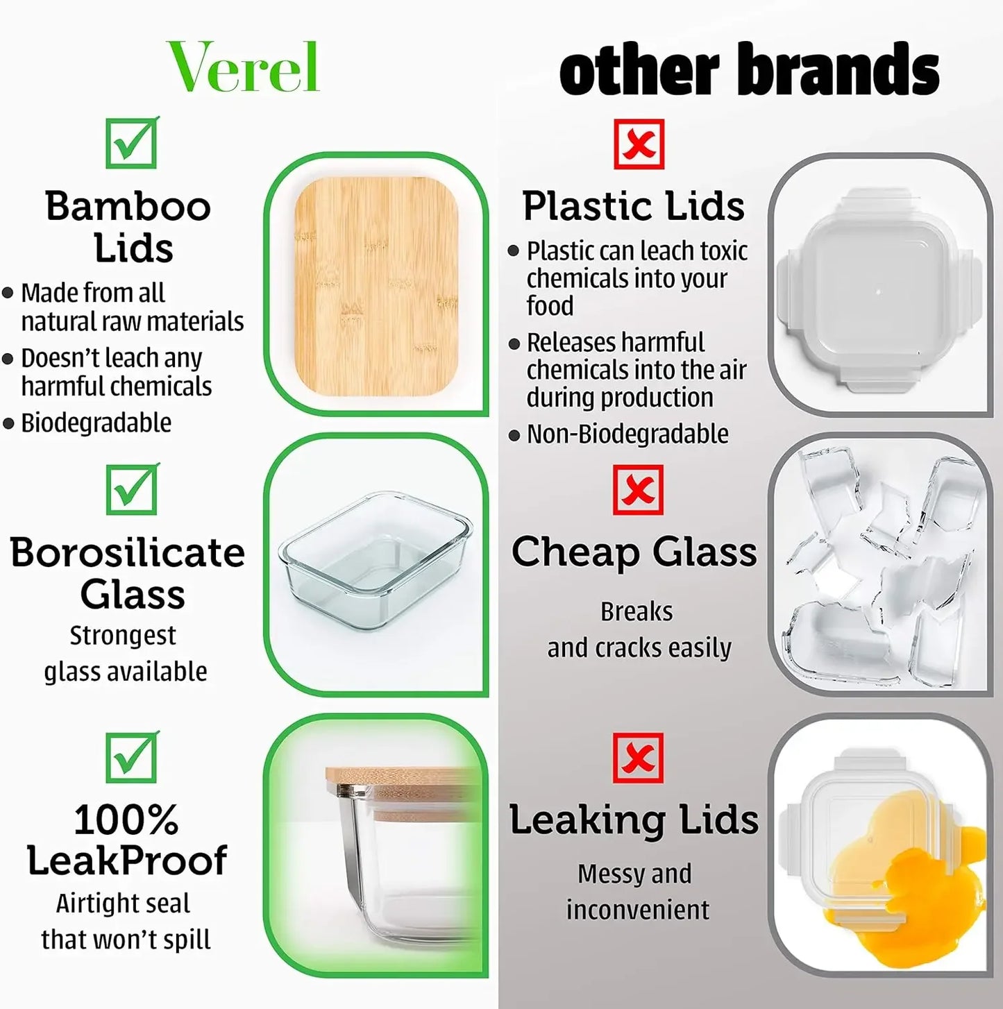 Glass Food Storage Containers with Bamboo Lids 4 Pack 36 Ounce